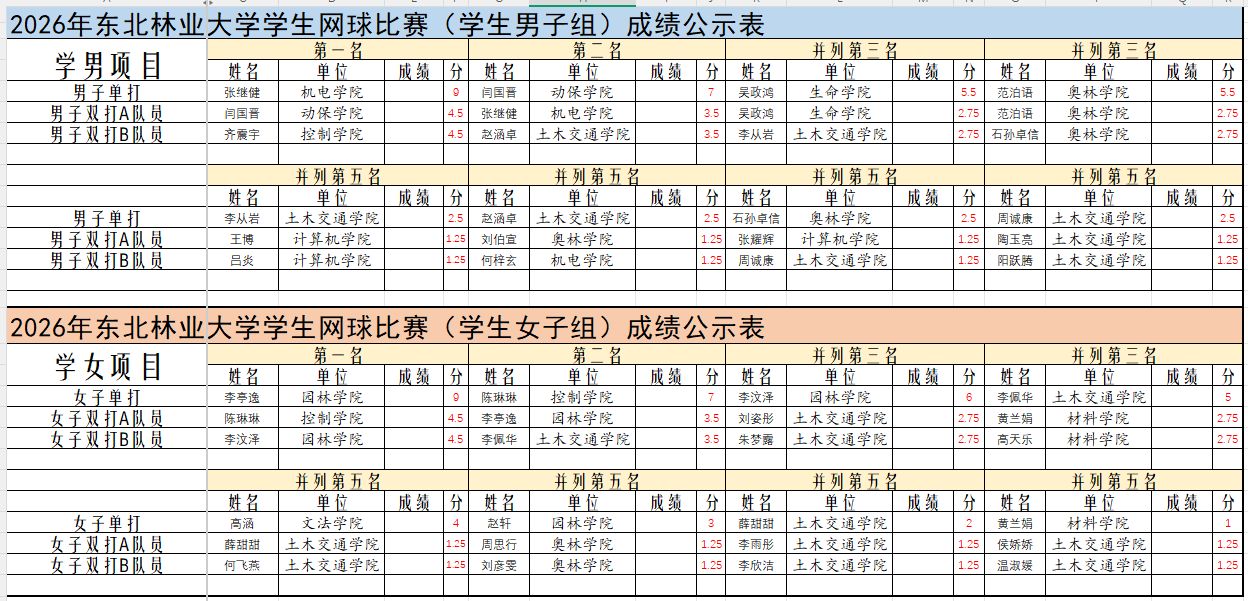 蓝鲸体育超级联赛图片