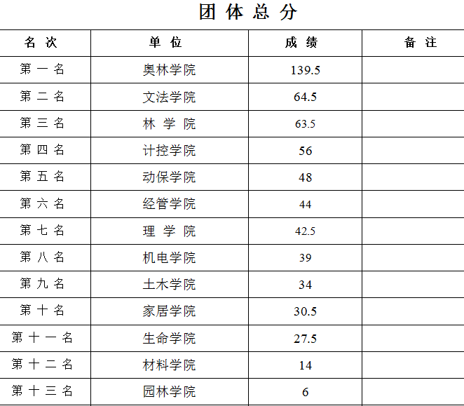 蓝鲸体育超级联赛图片