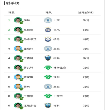 蓝鲸体育超级联赛图片